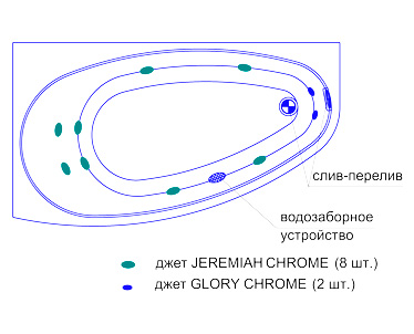 Акриловая ванна Радомир Орсини chrome правая