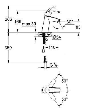 Смеситель Grohe Eurosmart 23323001 для раковины