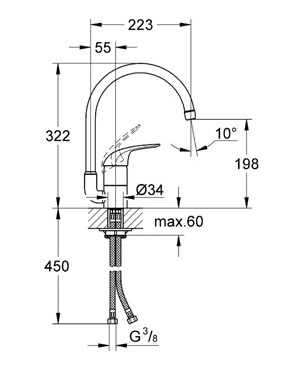 Смеситель Grohe Euroeco 32752000 для кухонной мойки