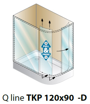 Душевой уголок Kolpa San Q-Line TKP 120x90 D