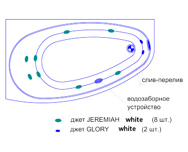 Акриловая ванна Радомир Орсини white левая