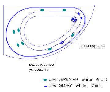 Акриловая ванна Радомир Бергамо white левая