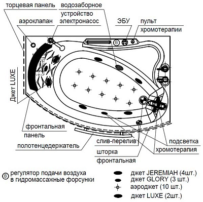 Акриловая ванна Радомир Бостон white левая