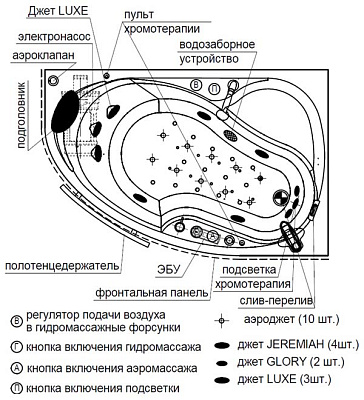 Акриловая ванна Радомир Амелия white левая