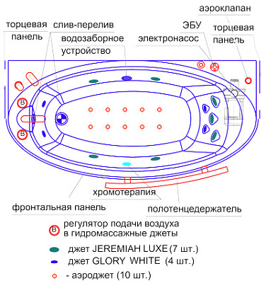 Акриловая ванна Радомир Неаполи white
