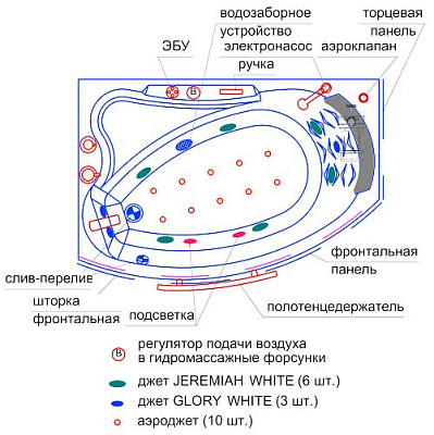 Акриловая ванна Радомир Бостон gold левая