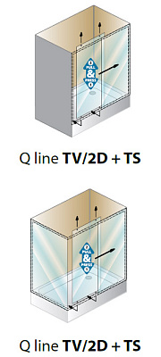 Душевая дверь в нишу Kolpa San Q-line TV/2D 110