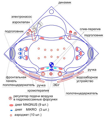 Акриловая ванна Радомир Филадельфия bronze