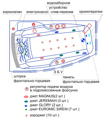 Акриловая ванна Радомир Аризона bronze L с г/м и фронтально-торцевой панелью