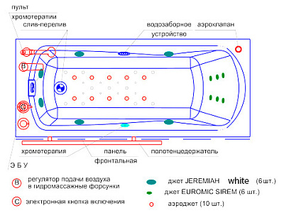 Акриловая ванна Радомир Монтана white