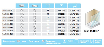 Душевая перегородка Kolpa San Terra TS Open 90