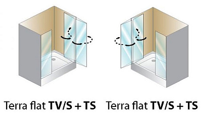 Душевая перегородка Kolpa San Terra flat TS 20