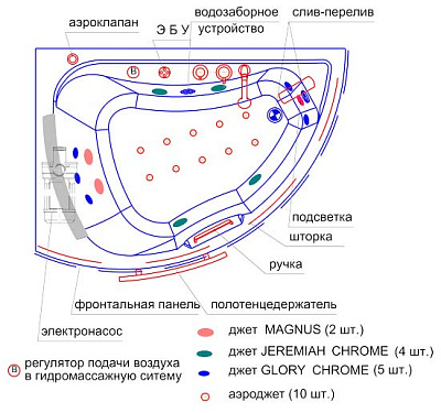 Акриловая ванна Радомир Альбена bronze левая