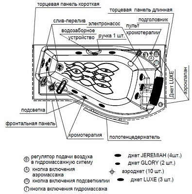Акриловая ванна Радомир Миранда левая