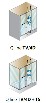 Душевая дверь в нишу Kolpa San Q-line TV/4D 140