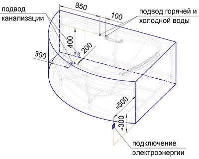 Акриловая ванна Радомир Альбена chrome левая